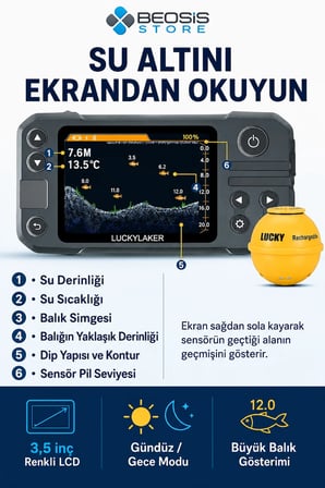 LUCKY YMT-202 Kablosuz Sonarlı Balık Bulucu – 260 m Menzil, 45 m Derinlik, 3,5 İnç Renkli Ekran