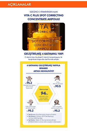 Missha Tüm Cilt Tipleri İçin Leke Karşıtı Leke Serumu  30 ml 
