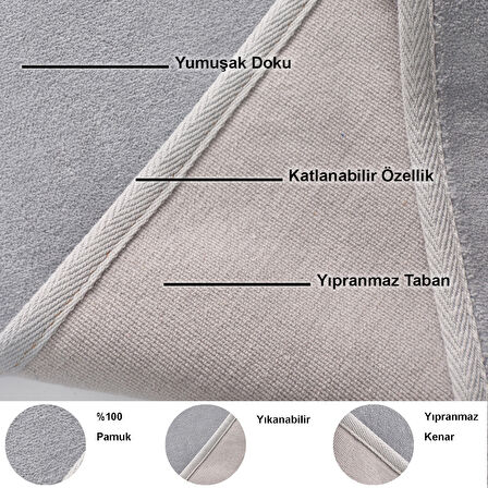 Alanur Home Pamuklu 2 Li Banyo Paspası
