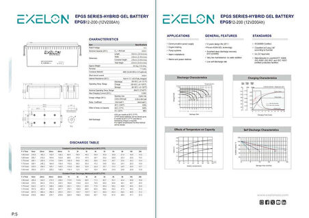 Teknovasyon Arge - Exelon 12 Volt 200 Amper Jel Akü Derin Döngü Deep Cycle