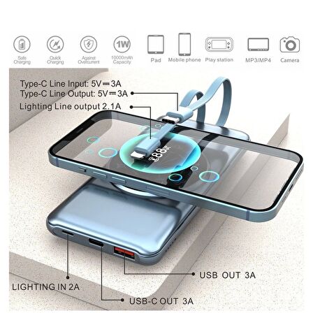 Earldom PD13 10.000 mAh Kablosuz Şarjlı PD Hızlı Şarj Powerbank