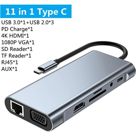 Pmr Type C Hub 11 In 1 USB C Docking Station 4K Hdmı,vga,type C PD,USB3.0,RJ45 Ethernet,sd/tf Aux