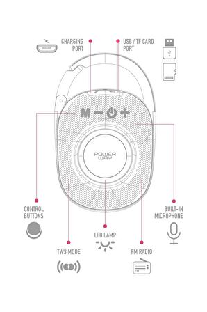Powerway Lock Kırmızı Taşınabilir Bluetooth Hoparlör Ses Bombası Kilit Özellikli