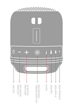 Powewray Siyah C4 Taşınabilir Bluetooth Hoparlör Ses Bombası Sese Duyarlı Led Işık