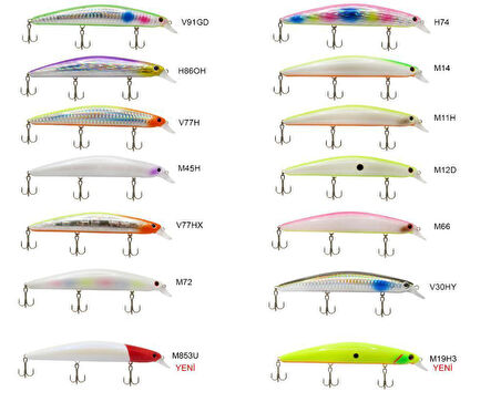 Ecotackle Ultimate Bass Camaro 12,5 cm. 21 g. Sahte Balık