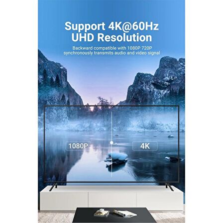 Type C To Hdmi 4K 60Hz Çevirici Dönüştürücü Mini Adaptor 