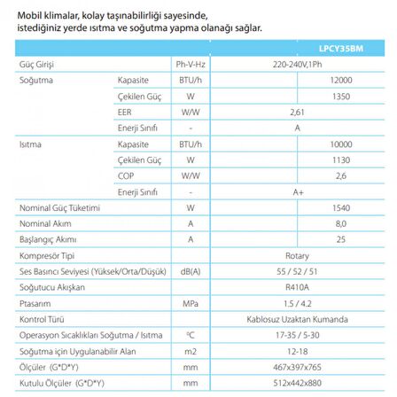 AİRFEL LPCY-35BM 12.000 BTU/H MOBİL KLİMA