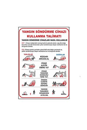 YANGIN TÜPÜ KULLANIM TALİMATI LEVHA 