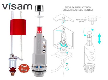 VİSAM TEOS BASMALI KLOZET İÇ TAKIMI