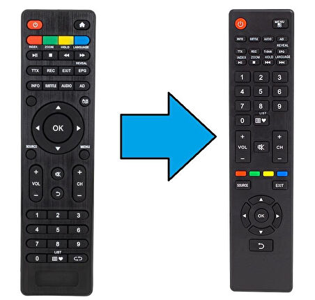 Dijitsu Andorid Smart Led Tv Kumandası-Resimde Sağdaki Gönderilir