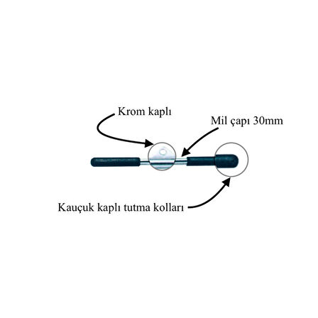 PROFORCE  BAR 101 46 CM KAUCUK TUTMA KOLLU KISA TRICEPS&BICEPS BARI (ARKA VE ON KOL SEKILLENDIRME)