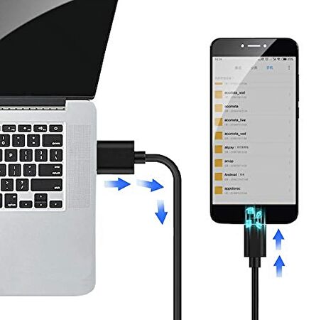QASUL 3 Metre Micro USB Şarj Kablosu. Samsung, LG, HTC, Casper, Sony, ve Tüm Android Cihazlar