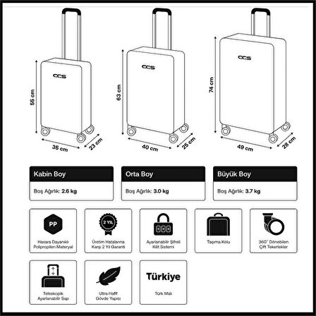 ÇÇS 5224 Polipropilen Üçlü Set Valiz Siyah