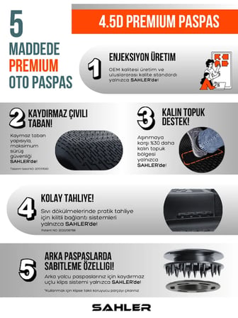 Sahler Toyota C-Hr 2 2023+ Uyumlu 4.5D Premium Havuzlu Oto Paspas Ve Liner Marka 3D Ses Si̇Stemsi̇Z Bagaj Havuzu