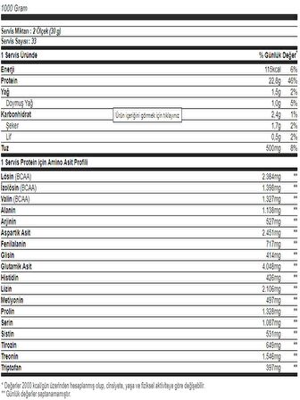 %100 Whey Protein 1000 gr - Cookies & Cream- kurabiye