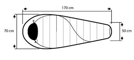 Trimm Balance Jr. -25'C Ultralight Uyku Tulumu - 150R, Yeşil