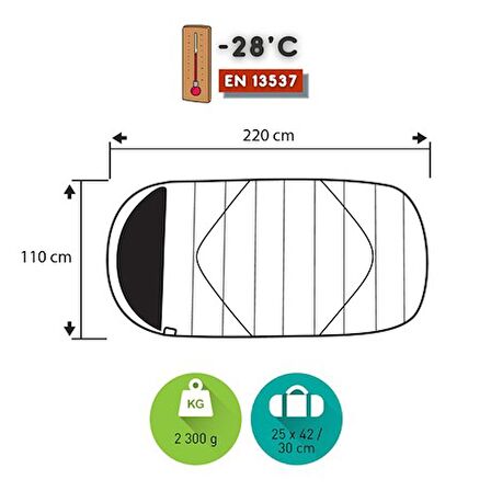 Trimm Divan -28'C XL Uyku Tulumu - Yeşil