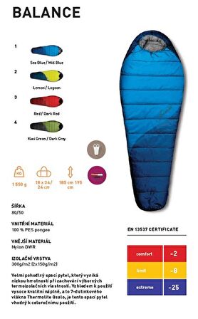 Trimm Balance -25'C Ultralight Uyku Tulumu - 195L, Sarı