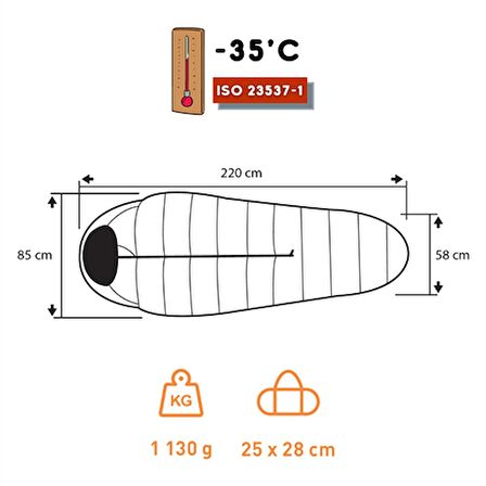 Trimm Nord 750 -35'C Superlite Uyku Tulumu - 185, Lagün Mavisi