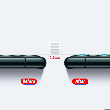 Apple iPhone 11 Pro Max Uyumlu 3D Full Kamera Koruyucu