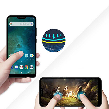 Xiaomi Mi 8 Lite Uyumlu Kenarları Kırılmaya Dayanıklı Cam Ekran Koruyucu