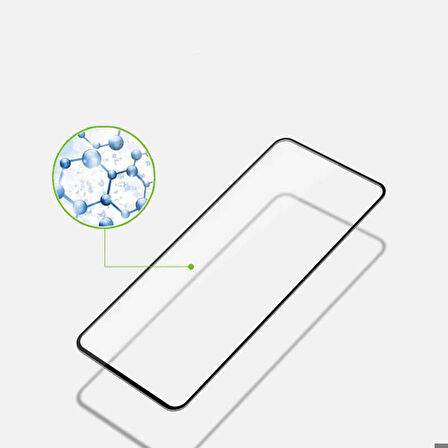 Samsung Galaxy M11 Uyumlu Kenarları Kırılmaya Dayanıklı Cam Ekran Koruyucu