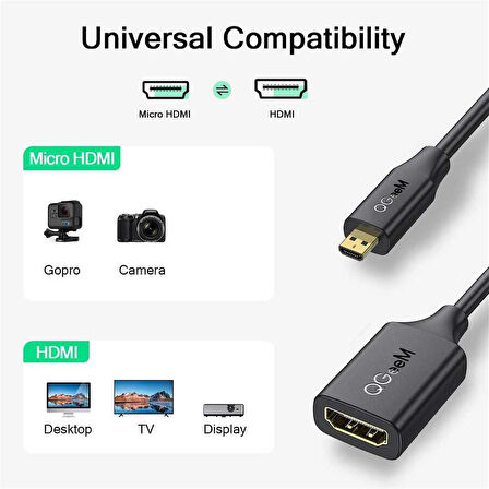 Qgeem QG-HD21 Micro HDMI Kablo