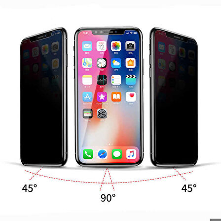 Apple iPhone XS Max Uyumlu Rika Premium Privacy Temperli Cam Ekran Koruyucu