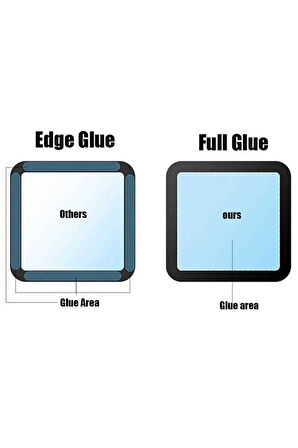 Apple Watch 44mm Uyumlu Zore Full Yapışkanlı Cam Ekran Koruyucu