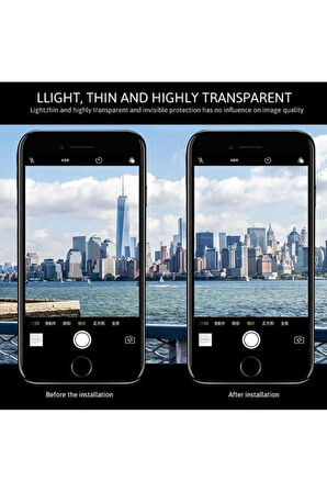 Apple iPhone 7 Uyumlu Zore Kamera Lens Koruyucu Cam Filmi