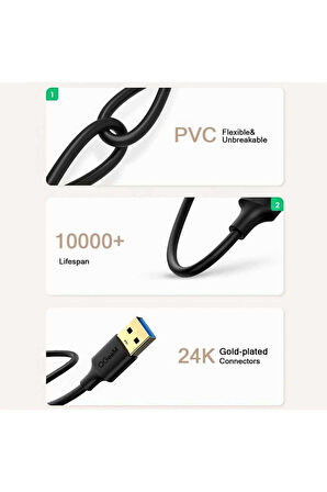 Qgeem QG-CVQ19 Usb To Usb Kablo 0.91M