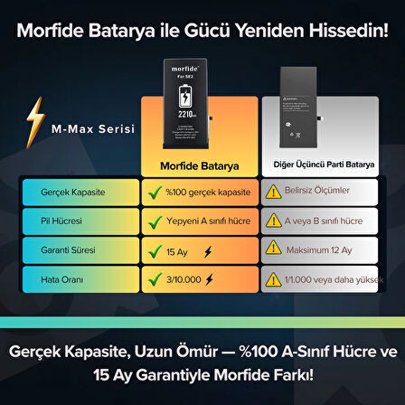 Apple iPhone SE 2020 (2. nesil) Uyumlu 2210mAh Yüksek Kapasiteli Batarya Morfide M-Max – A Sınıf Hücre, 15 Ay Garantili