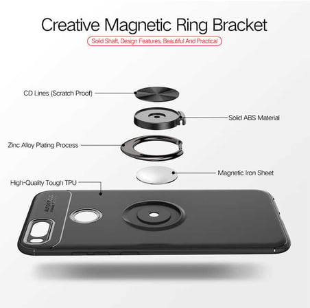 Xiaomi Mi 5x Uyumlu Kılıf Zore Ravel Silikon Kapak