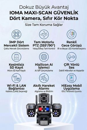 4 Kameralı Wifi - MAXI Scan Pro  - Çakarlı - 64 Kanal VMS Kablosuz Kamera