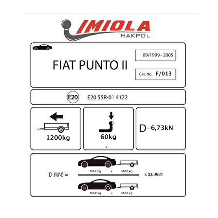 Hakpol Fiat Punto II 11/1993-08/1999 Çeki Demiri