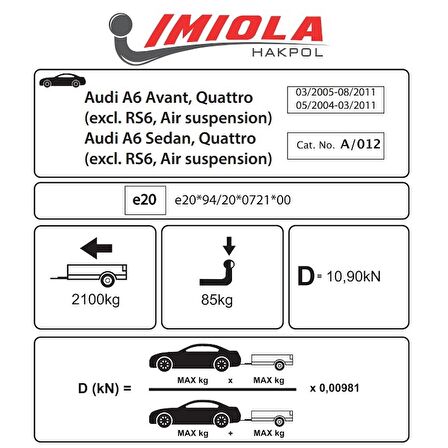 Hakpol - Audi A6 4D, Sedan, Avant, Quattro 2004 ve Sonrası Çeki Demiri