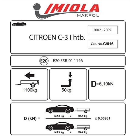 Hakpol - Citroen C3 I Hatcback 2002-2009 Çeki Demiri