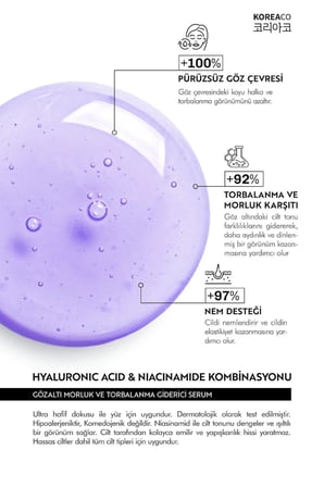 Gözaltı Morluk,Koyu Halka ve Torbalanma Karşıtı Caffeine Ampoule Serum 50 ml
