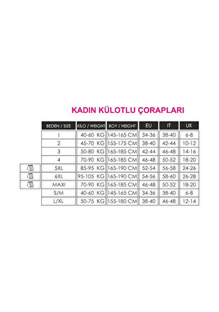 Penti Kadın 15 Denye Fit Parlak İnce Külotlu Çorap