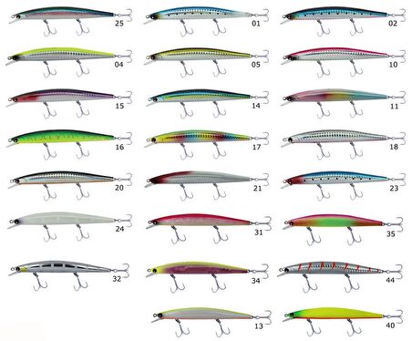 Kendo Blade Mınnow 125mm Sınkıng 16.2gr Maket Balık 20