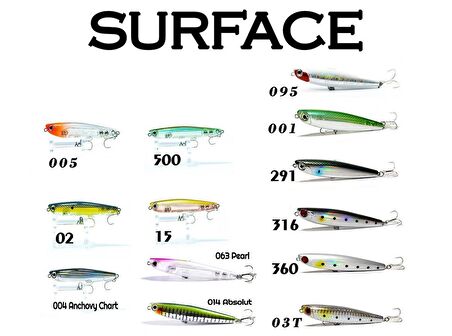 FUJIN Surface Minnow SF-90SW Maket Balık 005 Orange Head