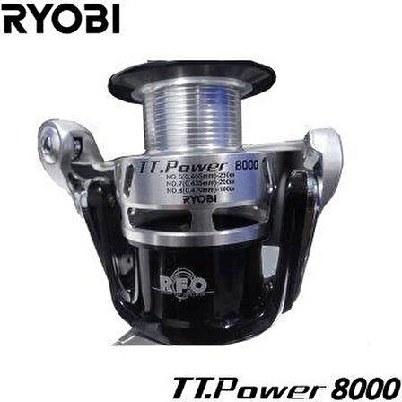 RYOBİ Ryobi TT.Power 8000 6+1 Jig Olta Makinesi