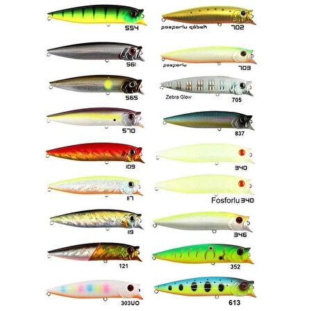 Usami Combo Pop 100F 10cm 12.1gr Popper Maket Balık 004