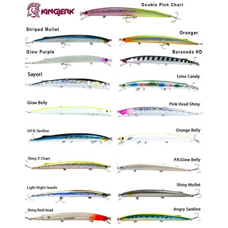 FUJIN Kingjerk Sinking 19cm 34gr Maket Balık 068 İ.Avcı