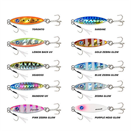 Ryuji Zuby 25mm 3gr LRF Jig Yem Blue Zebra Glow