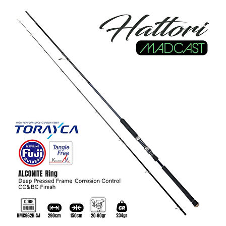 Fujin Hattori Madcast 290cm 20-80gr Shore Jig Olta Kamışı