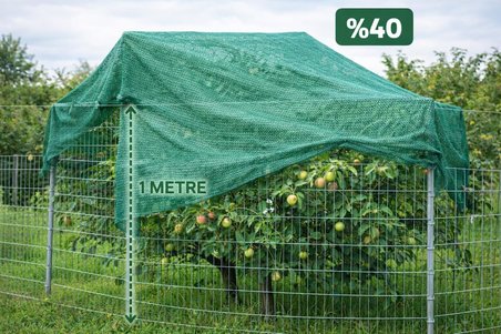 %40 Gölgelik File 1 METRE X 80 METRE Bahçe Gizleme Ağı Bahçe  Çit Örtüsü Meyve Ağacı Örtüsü
