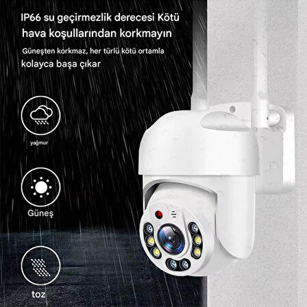 O-Kam 3011  Wifi Akıllı Kamera , Yapay Zeka, Gece Görüş, Karşılıklı Konuşma (Tek Kamera)