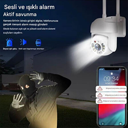 O-Kam 3011  Wifi Akıllı Kamera , Yapay Zeka, Gece Görüş, Karşılıklı Konuşma (Tek Kamera)