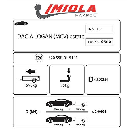 Hakpol - Dacia Logan (MCV) 2013 ve Sonrası Çeki Demiri